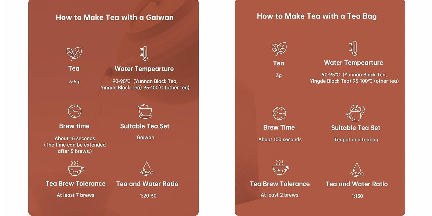 iTeaworld Loose Leaf Chinese Tea Sampler, 8 Flavors (Oolong Tea, Jasmine Flower Tea, Green Tea and White Tea), Each Flavor Comes With 2 Packs Of Loose Leaf Tea Sampler, With Mediumly Caffeinated, Sugar Free for Health, 2.1oz