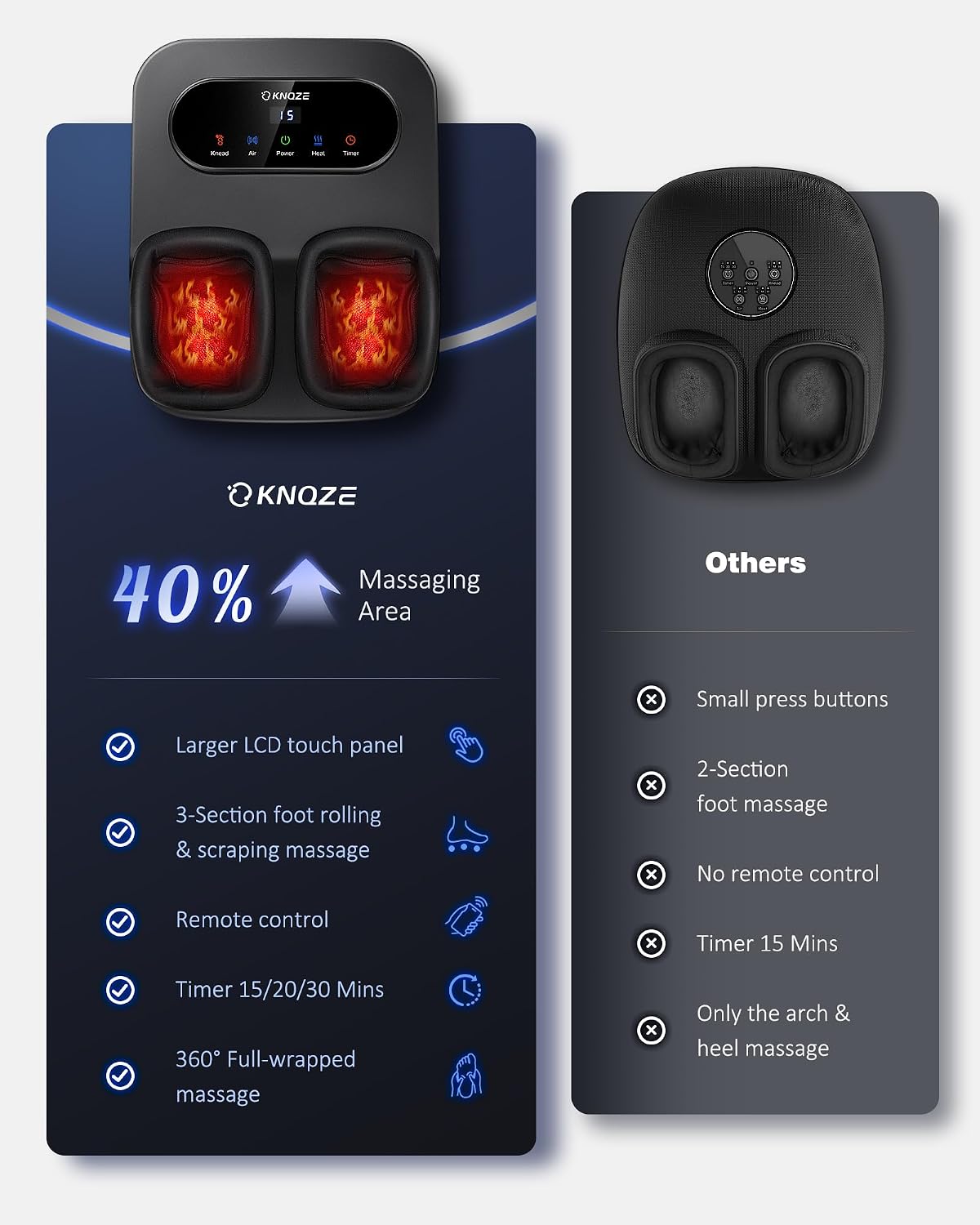 KNQZE Foot Massager with Heat and Remote, Shiatsu Deep Kneading Feet Massager for Plantar Fasciitis & Neuropathy, Foot Warmer, Gifts for Mom Women Men Dad, Fits Up to Men Size 12(Black)
