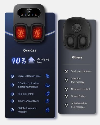 KNQZE Foot Massager with Heat and Remote, Shiatsu Deep Kneading Feet Massager for Plantar Fasciitis & Neuropathy, Foot Warmer, Gifts for Mom Women Men Dad, Fits Up to Men Size 12(Black)
