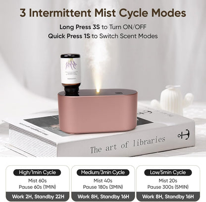 Lecdura Waterless Diffuser for Essential Oil, Battery Operated Scent Air Aromatherapy Diffuser, Mini Aroma Diffusers with 3 Intermittent Mist Modes, Cycle Start for 400-700 sq.ft Home Office Bedroom.