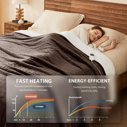 Homemate Electric Heated Blanket Twin - 62"x84" Heating Bed Blankets Throw with 10 Heating Levels 8 Hours Auto Off Fast Heating Over-Heated Protection Ultra Soft Warm Flannel ETL Certified Grey - Colors B