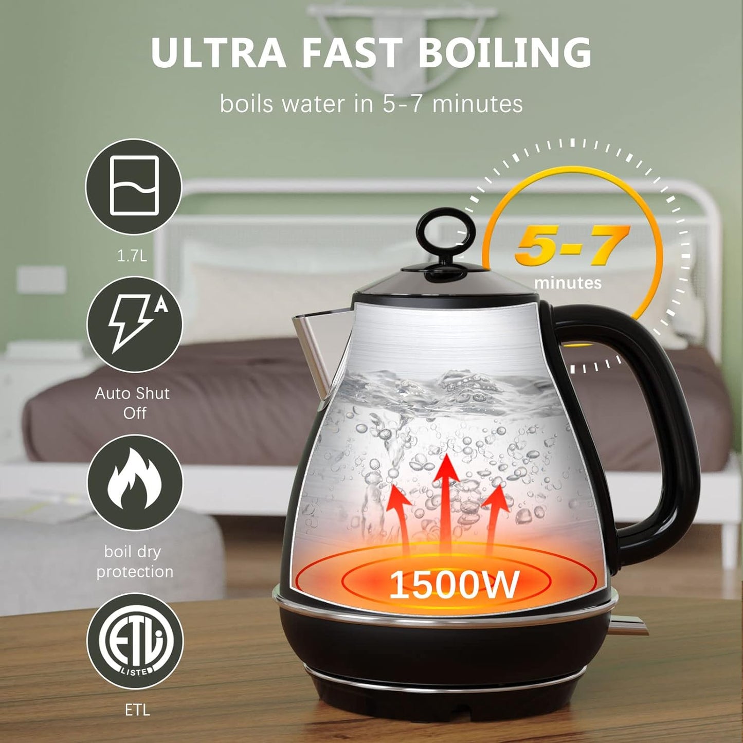 Evoloop 1.7L Electric Kettles, BPA Free Tea Kettle, Hot Water Boiler Heater, Stainless Steel Teapot, Auto Shut-Off & Boil-Dry Protection, 120V/1500W