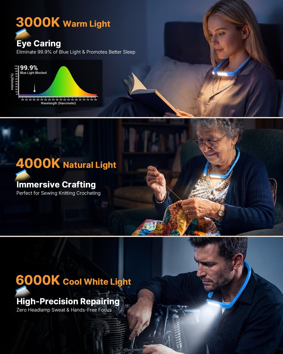 Reading Light, Rechargeable Neck Light, Stepless Dimming Book Light