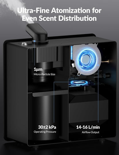 2025 Upgraded 3500 Sq.Ft Smart Scent Diffuser - HVAC System, Whole House Aroma & Hotel Collection Diffuser, Waterless Essential Oil Diffuser for Home Large Room, Cold Air Tech, 600mL (Black)