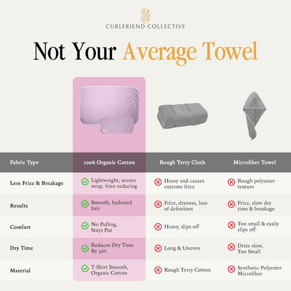 Curlfriend Collective Cotton Cloud T-Shirt Hair Towel Duo – Sage The Day Hair Towel Wrap for Women, XL + Mini Hair Drying Towels for Curly Hair, No-Slip Plopping Towel, Ultra Absorbent Cotton