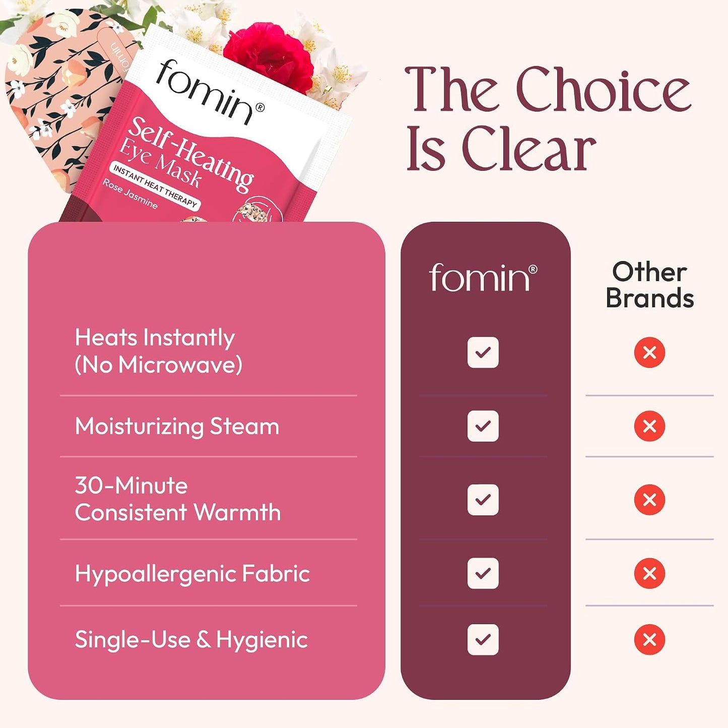 Fomin Steam Eye Mask - 20 Pack - Variety Pack - Self Heating Warm Compress for Dry Eyes, Puffy Eyes & Dark Circles, Disposable Sleep Mask for Home, Spa, Travel Essentials & Relaxation Gifts for Women