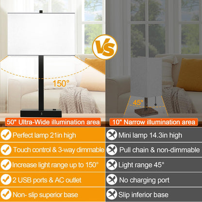21" Touch Bedside lamps with 2 USB & AC Outlets, 3-Way Dimmable Bedside Table Lamps Set of 2 for Bedroom Living Room Office Reading, Gray Shade Lamps for Night Stands, 5000K LED Bulbs Included
