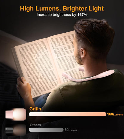 Gritin Book Light,Eye Caring 3 Colors & Stepless Dimming Neck Reading Light