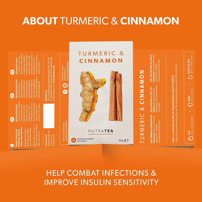 Nutra Tea - Turmeric & Cinnamon Tea | Turmeric Tea - 20 Individually Wrapped, Reusable Teabags - Caffeine Free, All Natural Herbal Blend (1 Pack)
