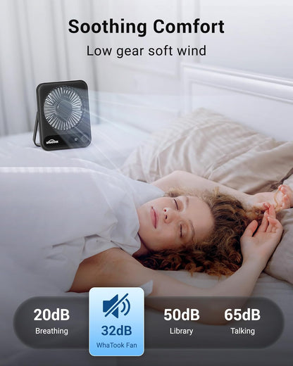 WHATOOK Small Desk Fan Personal Fans: 5000mah 25 Hours Battery Office Quiet Mini Desktop Fan Portable Rechargeable Travel Essentials (Purple, 2000 mAh)