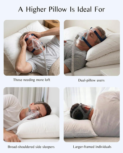 Sleep Apnea Pillow for Cpap Users, Ergonomic Adjustable Memory Foam Cpap Pillows for Side and Back Sleepers, Reducing Air Leaks and Mask Pressure