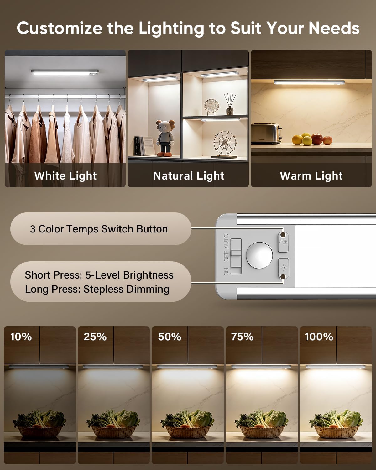 MCGOR 10inch Under Cabinet Lighting, Wireless Motion Sensor Light
