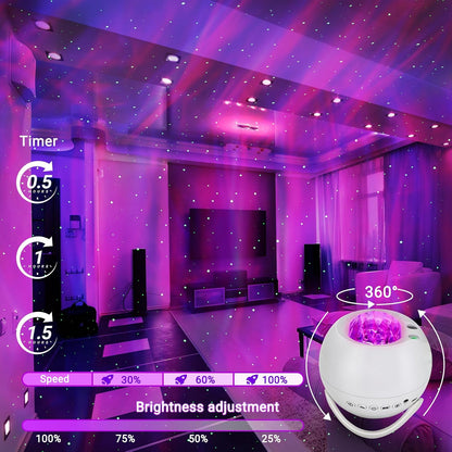 HERHOTER Galaxy Projector,Star Projector with Timer and Remote Control for Adults Bedroom Decoration, Party,Star Night Light