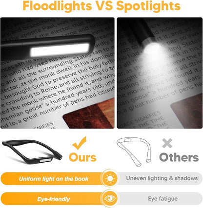 Neck Reading Light Book Lovers Gifts, Rechargeable 80Hrs Eye-friendly 3 Colors & Stepless Dimming Book Light for Reading, Christmas Stocking Stuffers for Men Women Camping Knitting Crochet Accessories