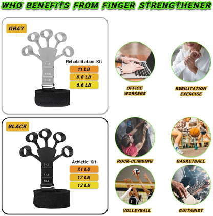 Kairsya Finger Stretcher & Hand Strengthener - 2Pcs Adjustable Finger Resistance Bands for Guitarists, Climbers, Typists, Gamers, Forearm & Hand Strength Training Wrist Exerciser (Black+Grey)