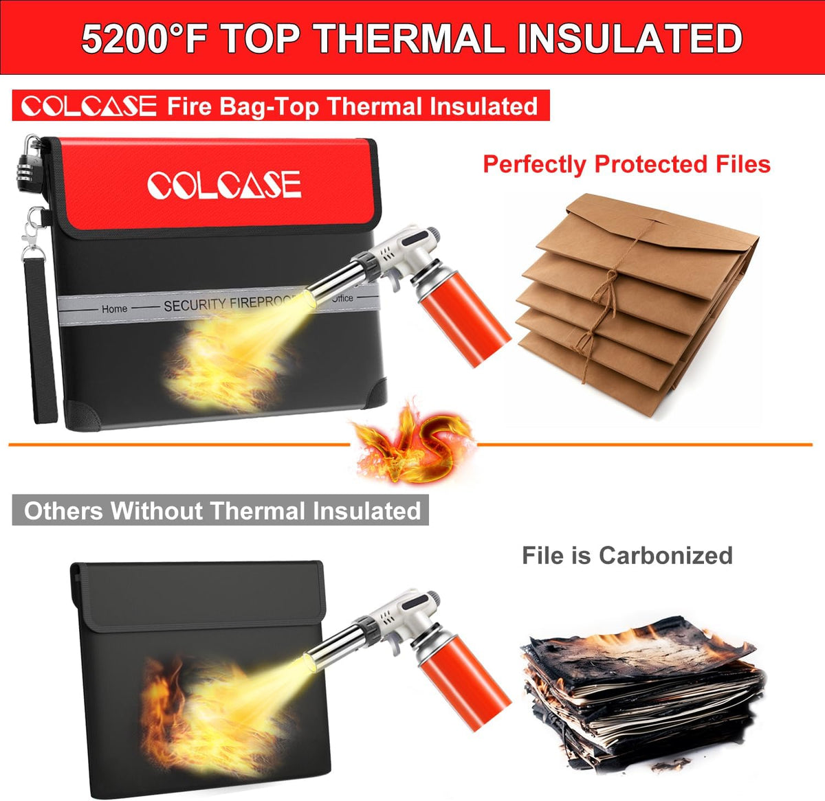 COLCASE Fireproof Document Bag 5200℉ Heat Insulated Waterproof Fireproof