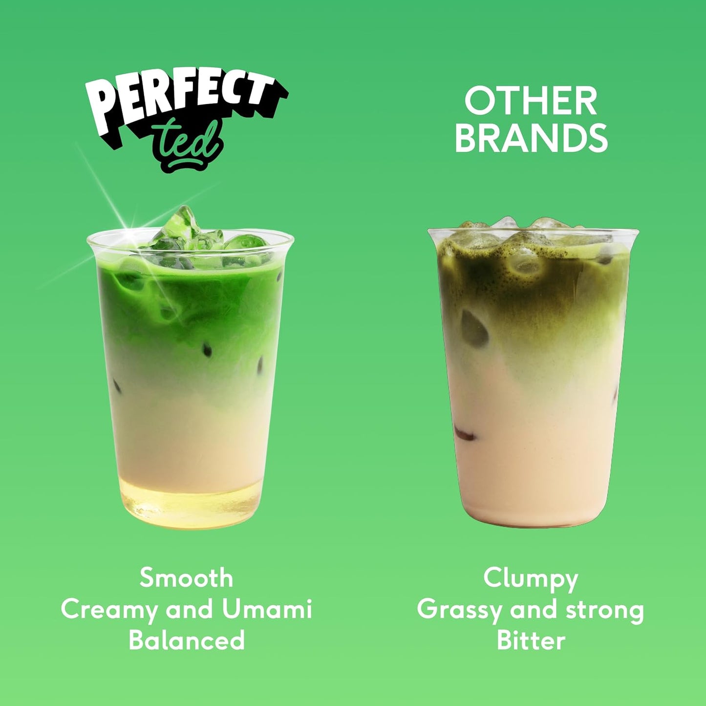 PerfectTed Matcha Powder, Ceremonial Grade Japanese, 30g (30 Servings), Perfect for Lattes & Smoothies | Premium Matcha Fuel | with L-Theanine | Antioxidants | Vegan | Gluten-Free