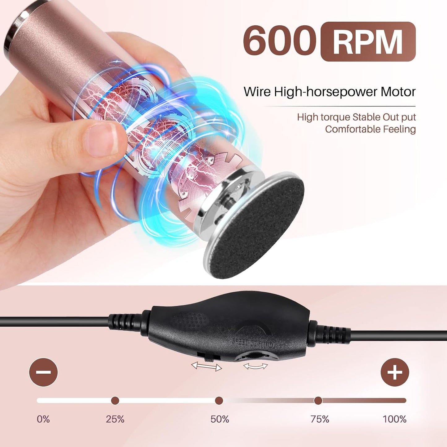 LIONVISON Electric Foot Callus Remover: Adjustable Speed Foot File for Cracked Heels - Working Women's Summer Pedicure Tool with 60pcs Sandpaper Discs - Dead Skin Remover for Dry Feet at-Home