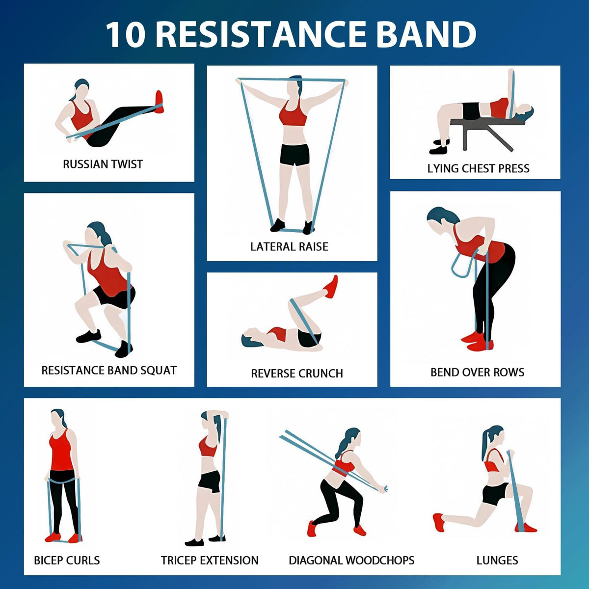 Resistance Bands for Pull Up Assist, Stretch Bands & Exercise Workout Set
