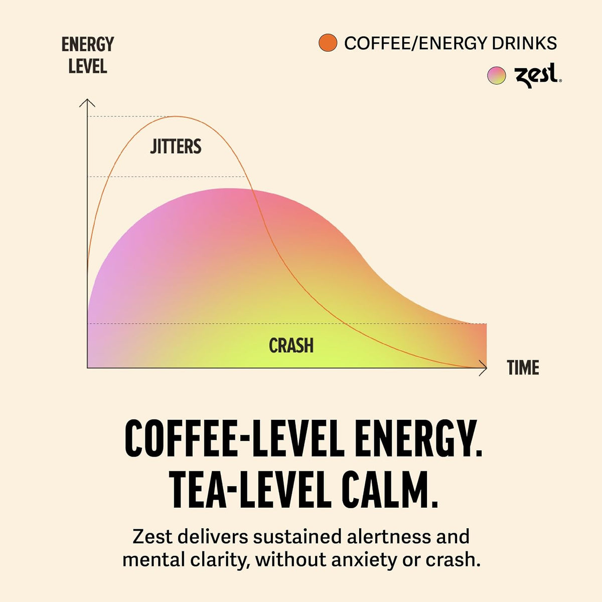 Zest Energy Tea Bags – Blue Lady Passion Fruit Black Tea – High Caffeine Tea for Morning Energy, Focus & Clarity – Natural Caffeinated Tea with 150mg Caffeine – 20Ct Pack – Non-GMO & Keto Friendly