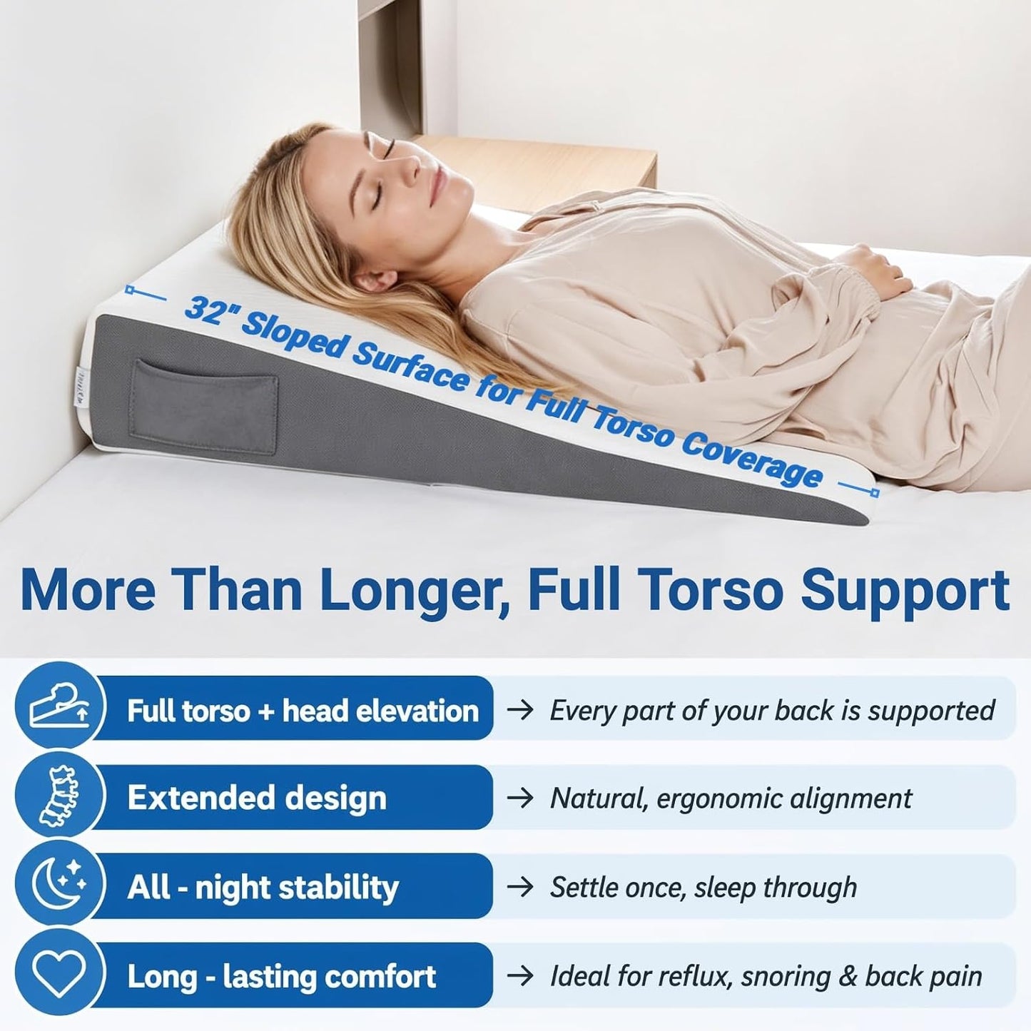 31" Extra-Long Wedge Pillow, Full Torso Support with Gentle Incline, Upper Body Elevation for Sleeping, Acid Reflux, Snoring Relief, Back Pain Relief, After Surgery, Gray