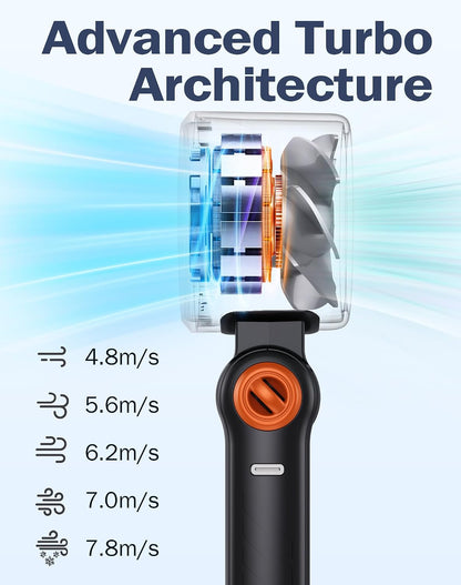 Portable Handheld Fan with Semiconductor Ice Cooling, [Instant Ice Relief], 4000mAh Rechargeable Mini Personal Fan, 5 Speeds, Quiet USB Travel Fan for Outdoor, Commuting, Summer Heat