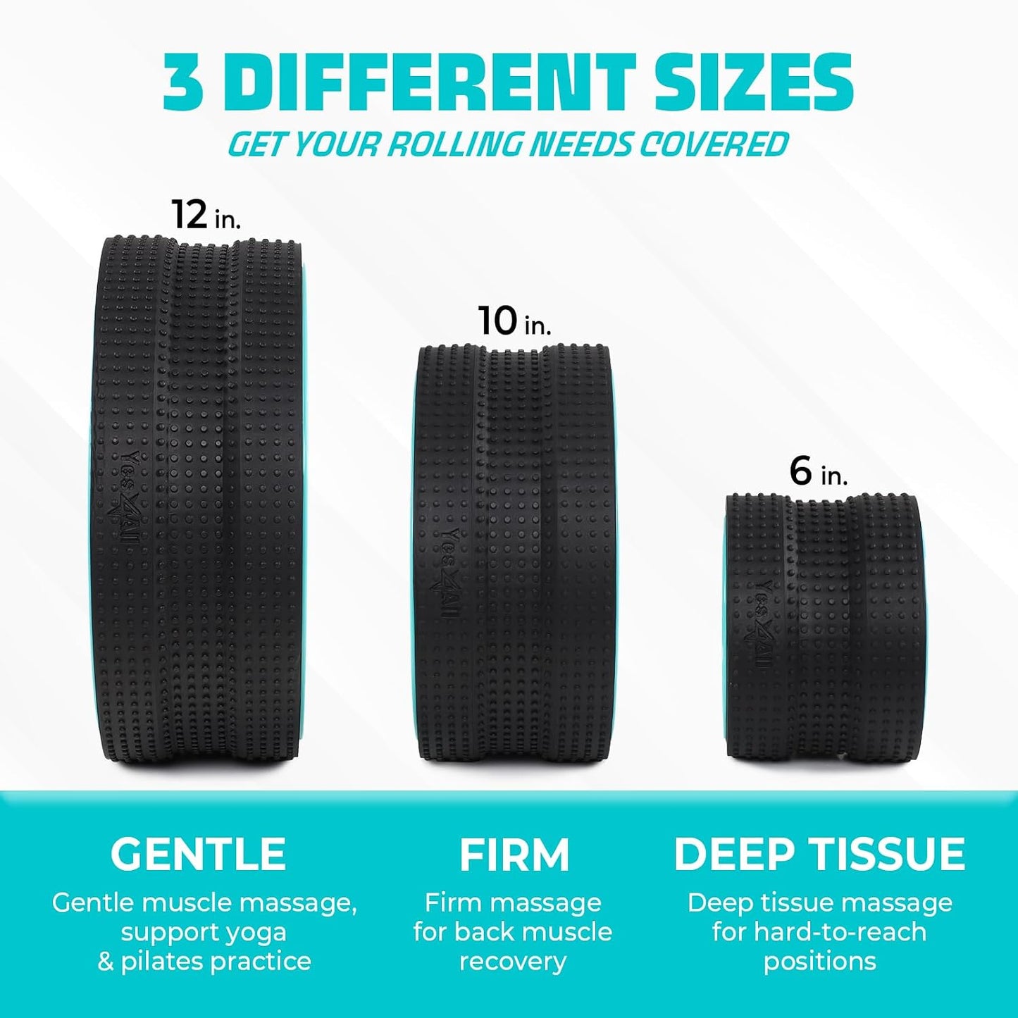 Yes4All Yoga Wheel Roller, 500 lb Capacity Back Cracker Roller for Comfort HIPS & Neck, Available in 6”/10”/12” Sizes