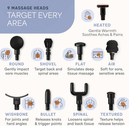 LifePro SonicPro Massage Gun Deep Tissue with Heat — Percussion Massager Gun 10 Speeds 9 Heads — Muscle Massager for Athletes Back, Legs, Arms
