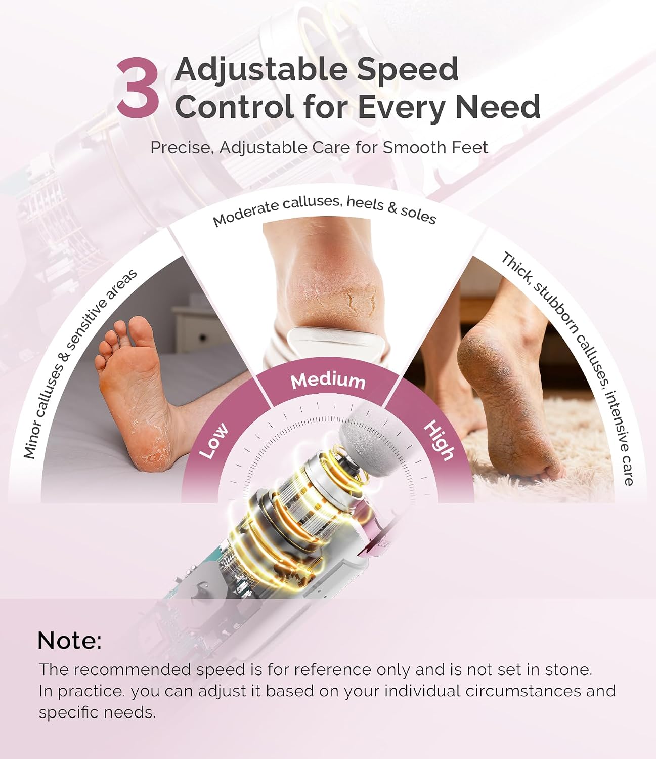 MelodySusie Electric Callus Remover for Feet, PC800G Waterproof Rechargeable Pedicure Tool with Light & 3 Different Grits Roller Heads & Adjustable Speeds, for Dead Skin & Cracked Heel (Pink Rose)