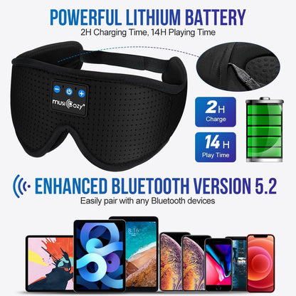 MUSICOZY Sleep Headphones Bluetooth 5.4 Headband Sleeping Eye Mask for Mom Women Men Wireless Music Earbuds Earphones for Side Sleepers Built-in HD Speakers Cool Gadgets Unique Gifts