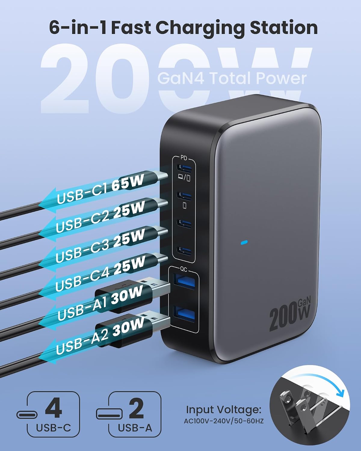 USB C Charger 200W USB C Charger Block,Upgraded GaN III 8-Port Fast Charging Station Hub,PD 65W Laptop Charging Adapter Compatible with MacBook Pro/Air,DELL,Steam Deck,iPhone 16/15/14,Galaxy S23/22