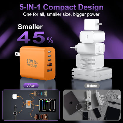 USB C Charger Block Fast Charging, 60W Phone Charger USBC Wall Plug Adapter