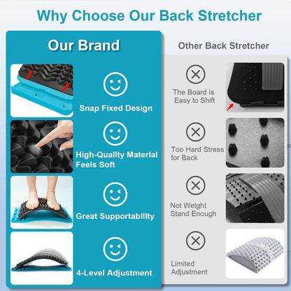 MINOLL Back Stretcher for Lower Back Pain Relief, Multiple Level Adjustable Arch Lumbar Back Cracker Board, Back Cracking Device, Back Massager for Scoliosis, Spine Decompression Support
