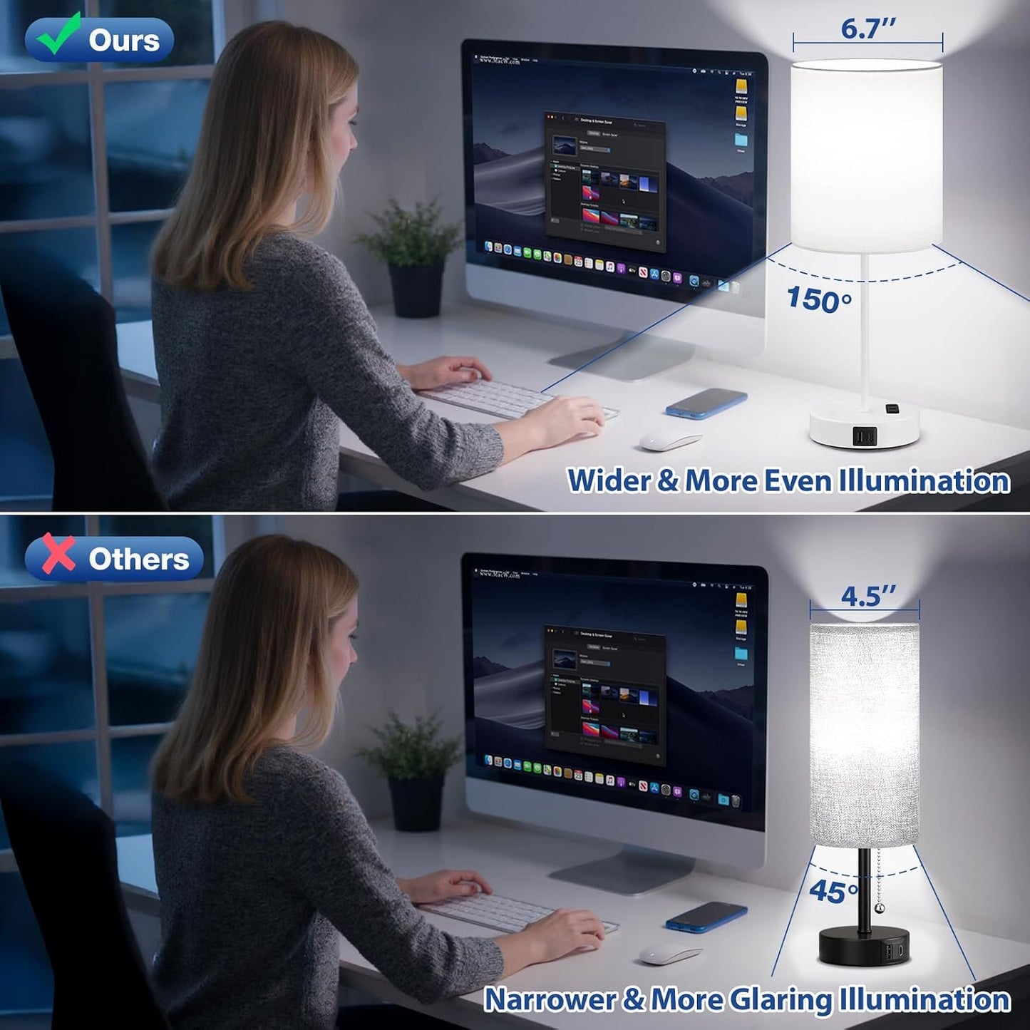 Blue Touch Lamps for Nightstand Set of 2 - Bedside Table Lamp for Bedroom with Dual USB Ports & AC Outlet, 3-Way Dimmable Lamps for Living Room Boys Room, Night Light with 5000K Daylight Bulbs