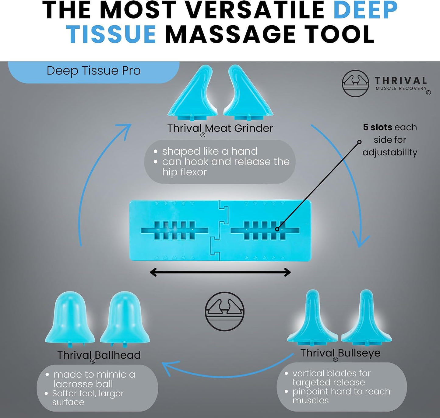 Thrival Arch Back Stretcher - Psoas Muscle Release Tool App for Hip Flexor, Back, Glute, Iliacus, and Neck - Spine Decompressor, Trigger Point, and Myofascial Release – Carbon Black