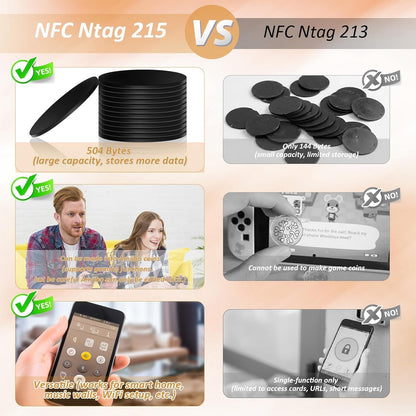 25mm Round NFC Tags NTAG215 NFC Coin Tags with Adhesive Back