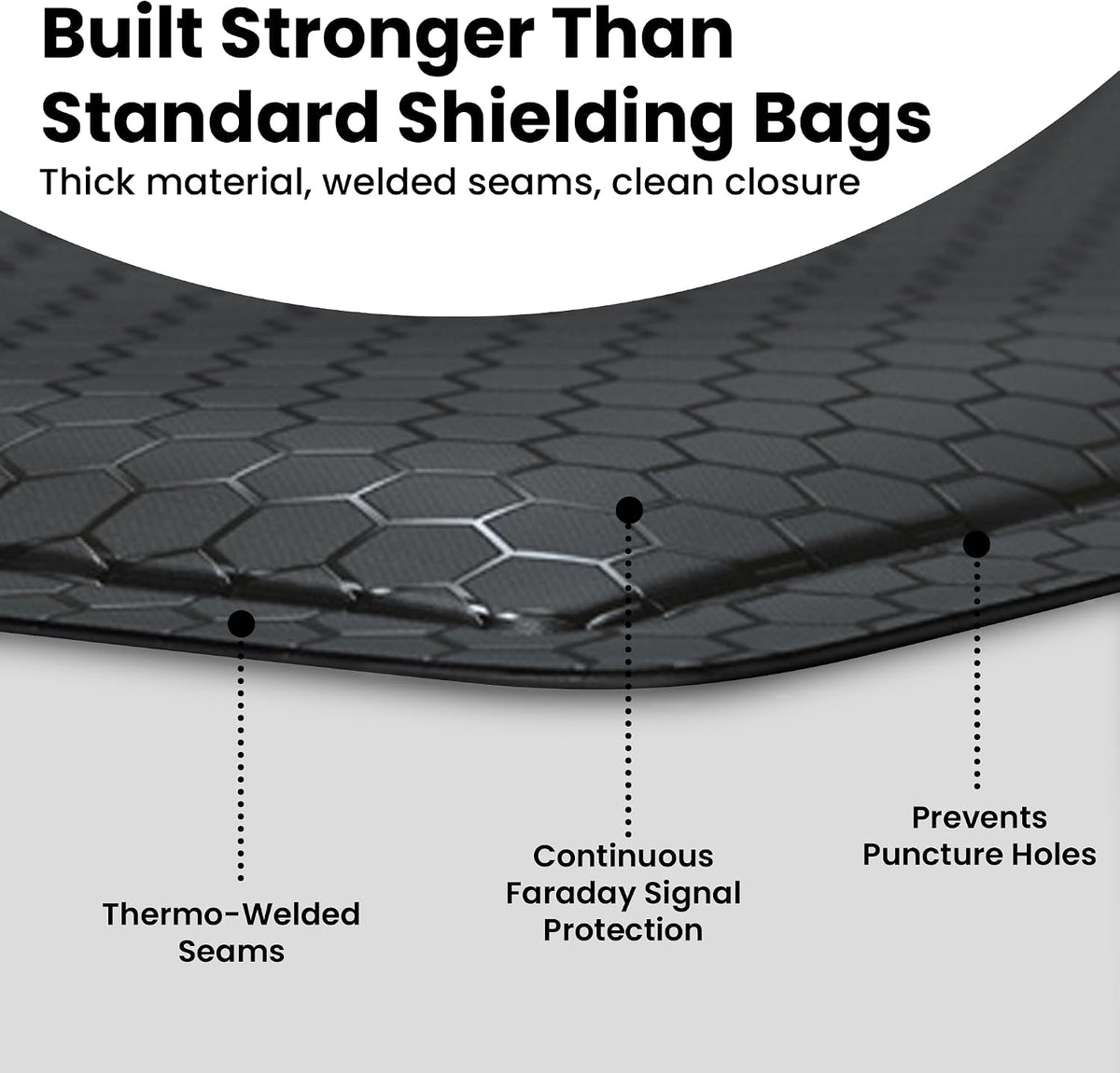 OFFGRID Faraday Bags for Phones, Military Grade Signal Blocking Bag