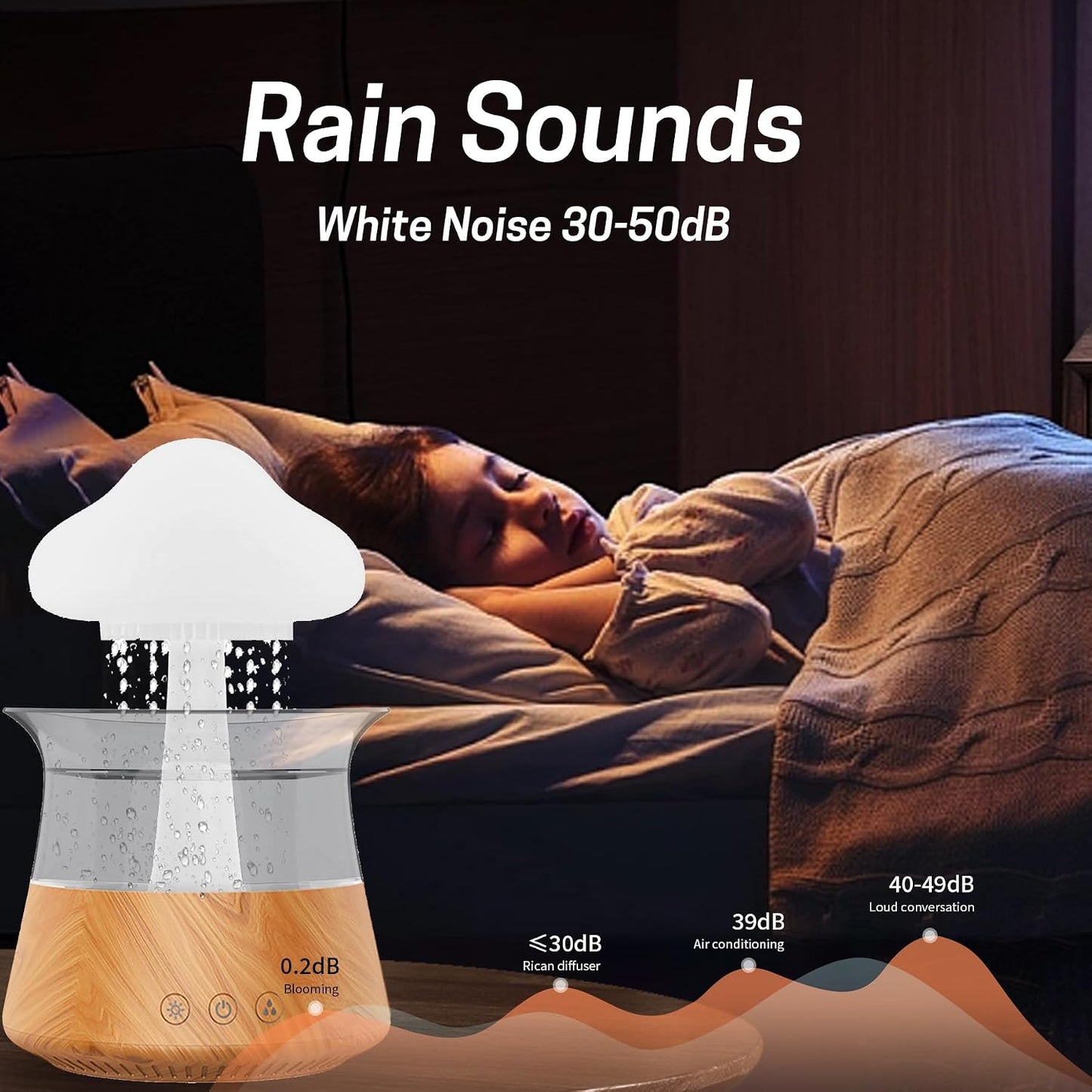Rain Cloud Humidifier Water Drip - Mushroom Aroma Diffuser, Essential Oil Diffusers, 300ml White Noise Aromatherapy Diffusers with 7 Colors Cloud Lights for Home, Large Room, Office - White