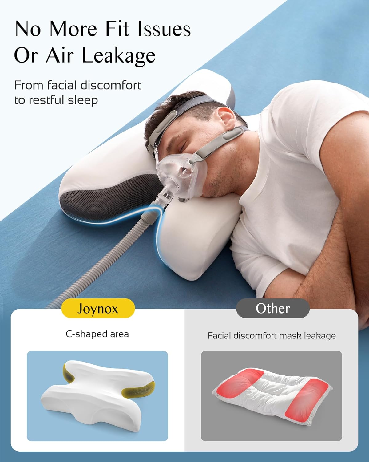 Sleep Apnea Pillow for Cpap Users, Ergonomic Adjustable Memory Foam Cpap Pillows for Side and Back Sleepers, Reducing Air Leaks and Mask Pressure
