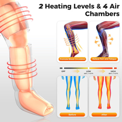 Nekteck Leg Massager for Circulation and Pain Relief, 6 Modes & 6 Intensities Air Compression Boots Helpful for Leg Swelling, Edema RLS, FSA Eligible Gifts for Mom Men Women Dad Birthday