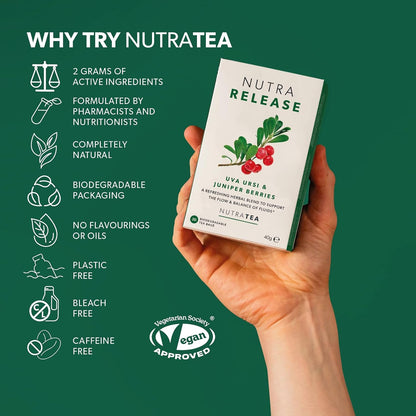 NUTRARELEASE - Kidney Tea | Bloated Stomach Tea – Includes Uva Ursi, Dandelion & Nettle - Assist With Water Retention & Digestion - 20 Enveloped Tea Bags - by Nutra Tea - Herbal Tea