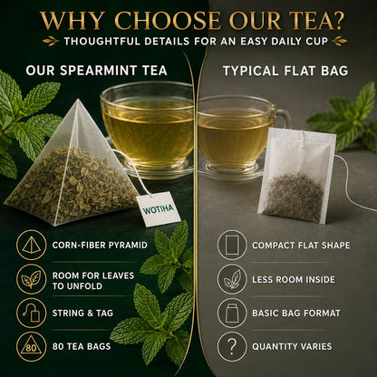 WOTIHA 80 Count Premium Spearmint Tea Bags - 100% Pure Natural Spearmint Leaves, High in Antioxidants, Supports Digestion, Caffeine-Free, Additive-Free, Sugar-Free, Vegan Non-GMO.