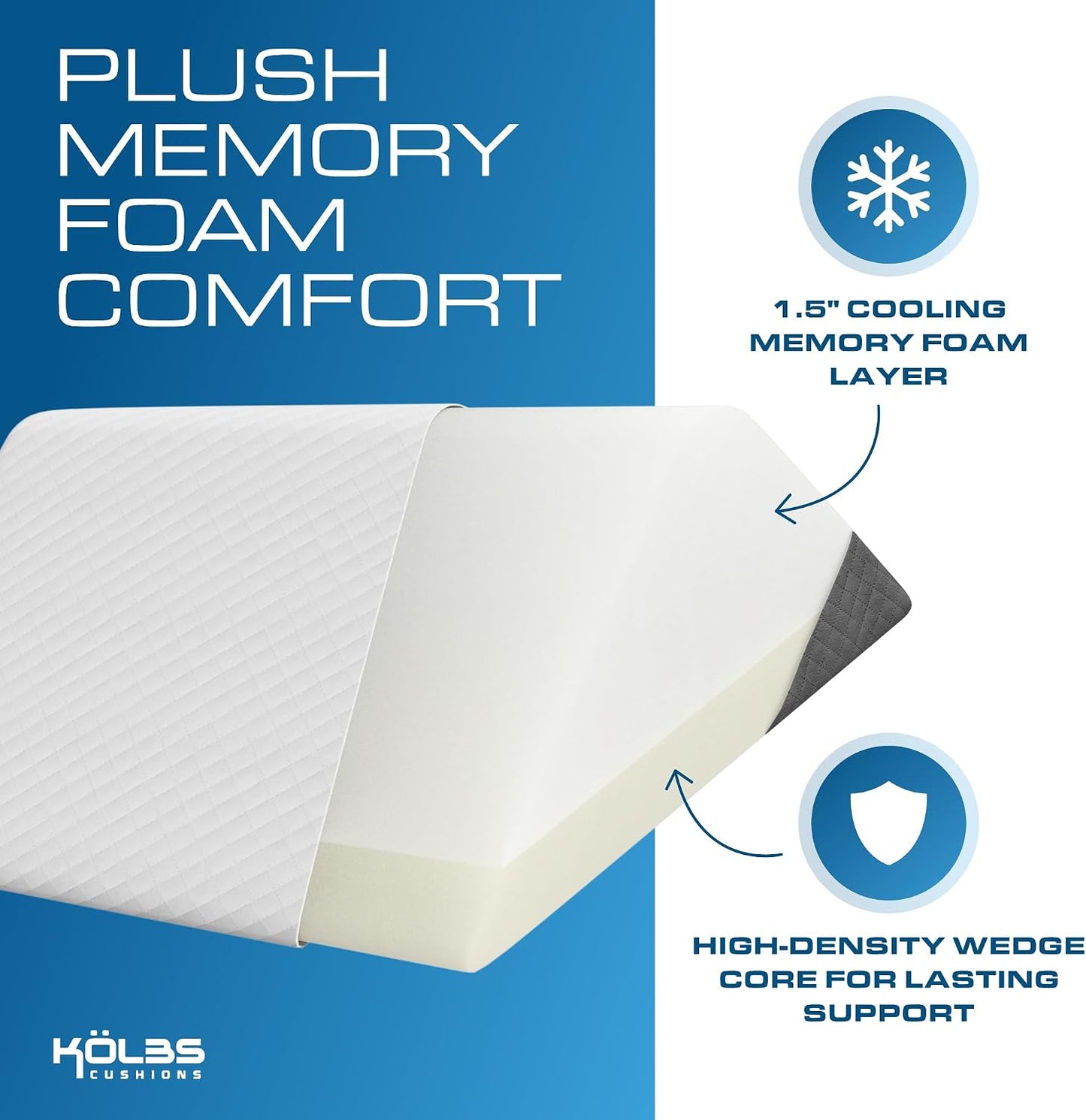 Kolbs Bed Wedge Pillow for Sleep Apnea, FSA Eligible Acid Reflux, and Back Pain Relief, with Chic Jacquard Cover - Headboard Wedges for Sleeping (5" Gentle Incline)