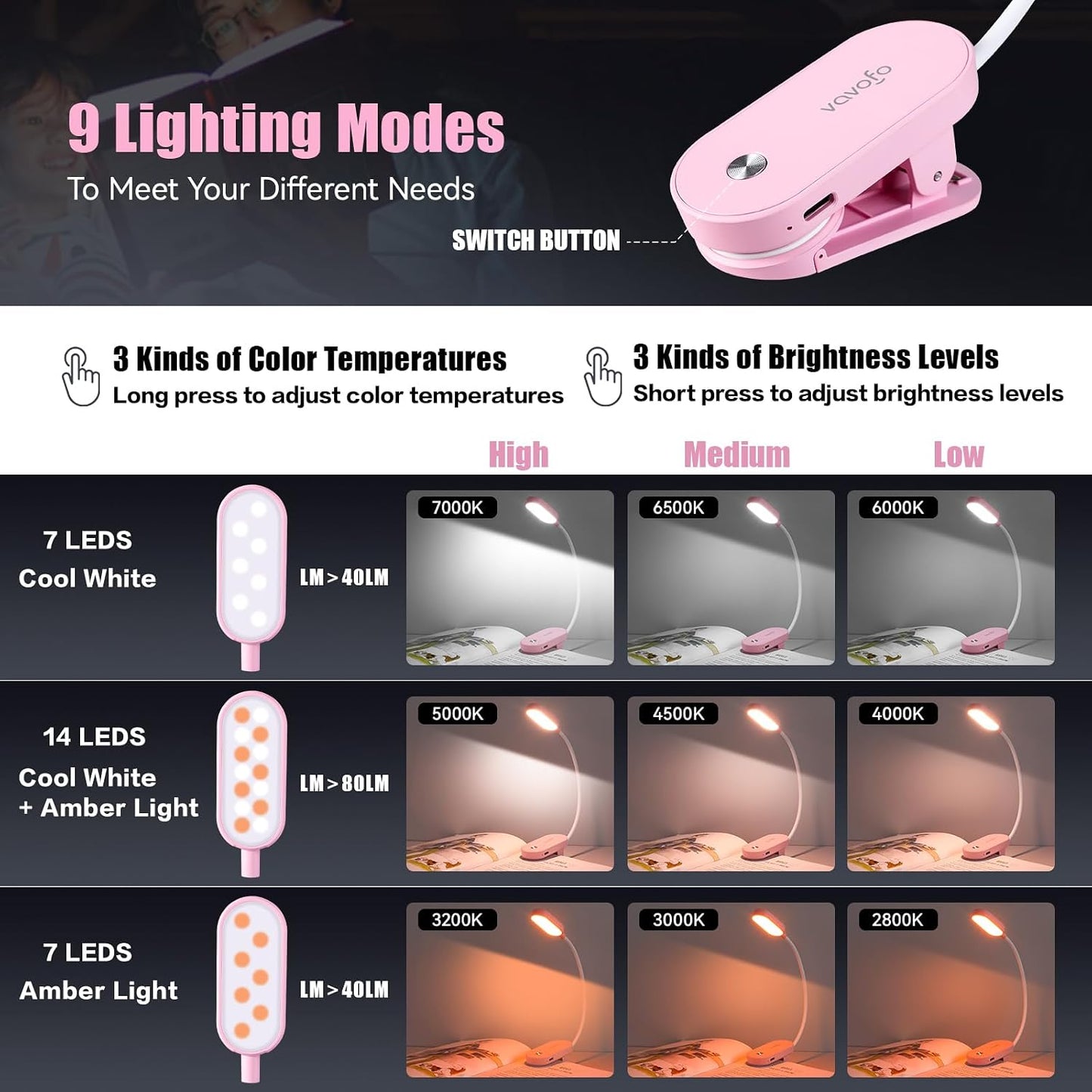 VAVOFO Rechargeable Book Light, 14 LEDs Eye Care Clip On Amber Reading Light for Bookworms Reading in Bed with 9 Colors 9 Brightness (White-Blue)
