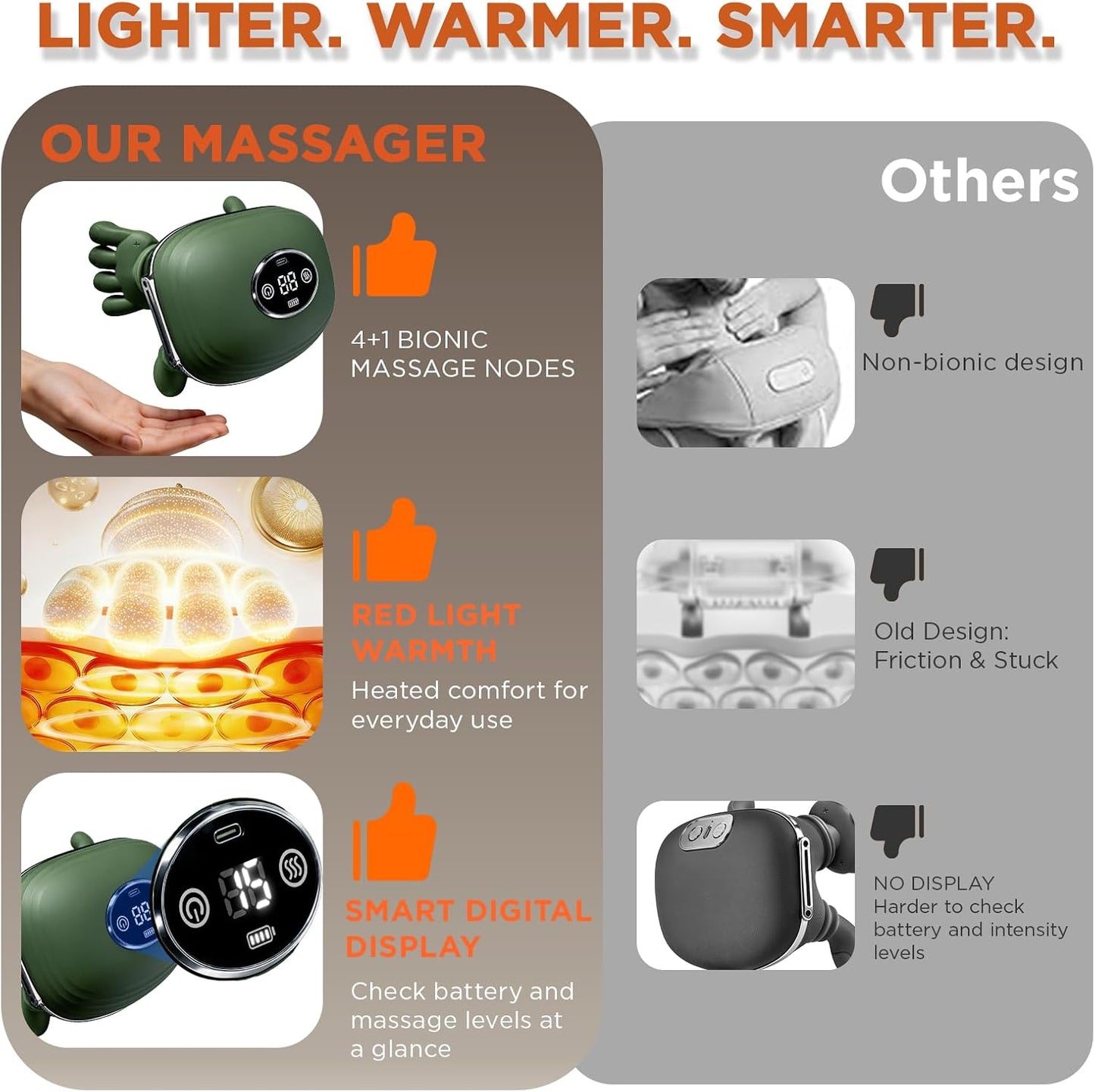 2026 Upgraded Shoulder and Neck Massager with Heat Heated Massager, Neck Massager with Fingers, Shoulder Massager with Hands,2-Level Heated Simulates a Real Palm Massage for Comfort (Green)