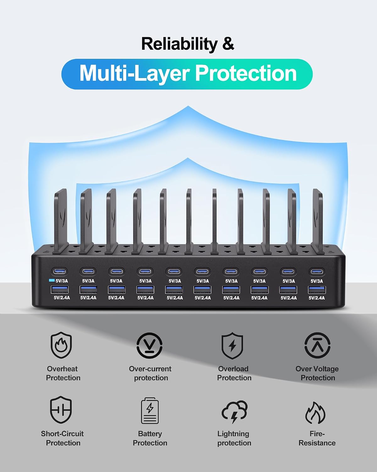 20-Port 270W Charging Station for Multiple Devices with 10 Charging Cables
