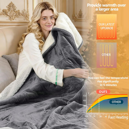 Electric Heated Blanket Throw Size 50''x60''-Control Heating Blanket, Soft & Warm Flannel 10-Level Temperature Control, 8 Hours Auto Off, Rapid Heating & Overheat Protection