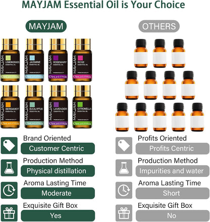 MAYJAM 35x5ML Essential Oil Gift Set, Pure Essential Oils for Diffusers Massage, Fragrance Oil Scented Oil for DIY Soap Candle Making