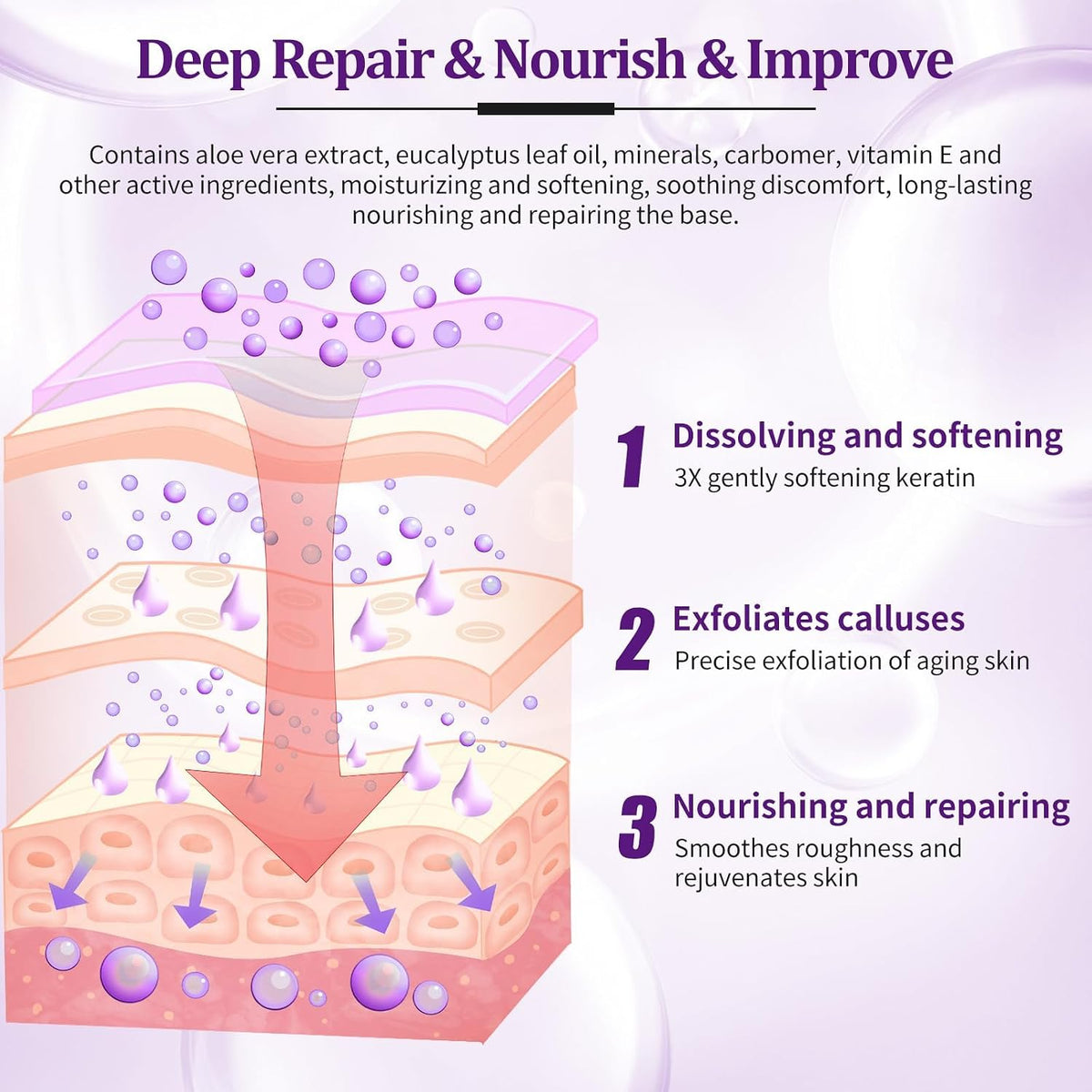 Pedicure Kit Foot Soak Set: Bubble Salt, Sugar Scrub, Massage Mask, Massage Lotion in a Box, 4 Step Foot Spa Kit for Dry Feet, Softens Calluses, Tired Feet（ Lavender) - Colors B