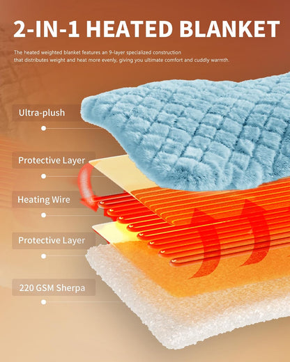 Homemate Electric Heated Blanket Twin - 62"x84" Heating Bed Blankets Throw with 10 Heating Levels 8 Hours Auto Off Fast Heating Over-Heated Protection Ultra Soft Warm Flannel ETL Certified Grey - Colors B